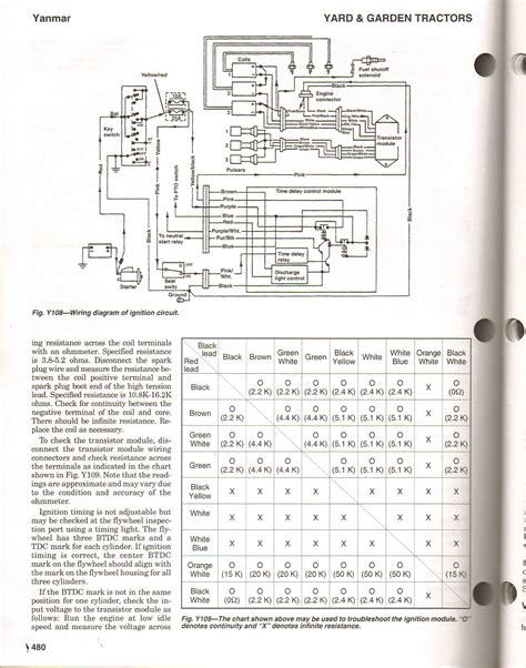 john deere 322 compression test|322 overheating problems.